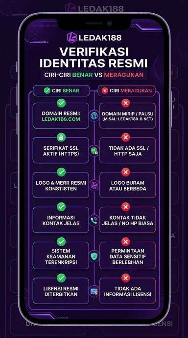 Tampilan kanal resmi ledak188